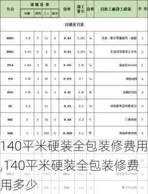 140平米硬装全包装修费用,140平米硬装全包装修费用多少