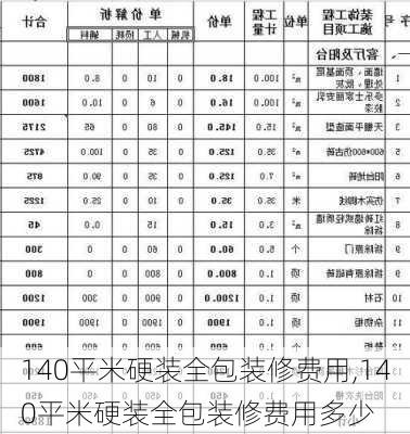 140平米硬装全包装修费用,140平米硬装全包装修费用多少