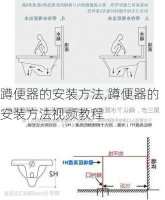 蹲便器的安装方法,蹲便器的安装方法视频教程