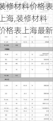 装修材料价格表上海,装修材料价格表上海最新