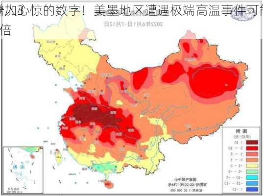 令人心惊的数字！美墨地区遭遇极端高温事件可能
增加35倍