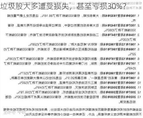 垃圾股大多遭受损失，甚至亏损30%？