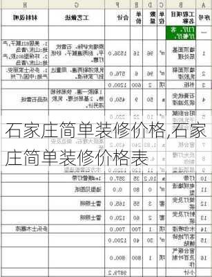 石家庄简单装修价格,石家庄简单装修价格表