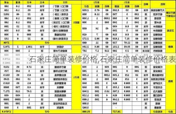 石家庄简单装修价格,石家庄简单装修价格表