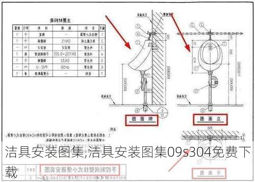 洁具安装图集,洁具安装图集09s304免费下载