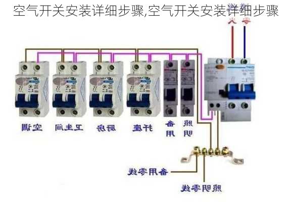 空气开关安装详细步骤,空气开关安装详细步骤