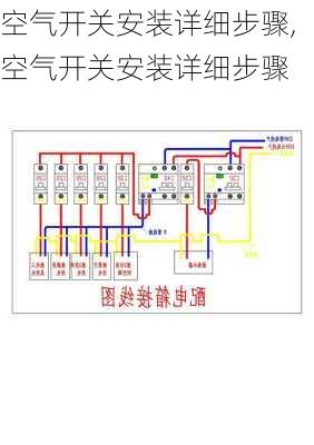 空气开关安装详细步骤,空气开关安装详细步骤