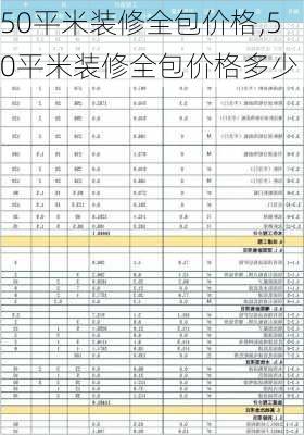 50平米装修全包价格,50平米装修全包价格多少