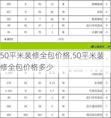 50平米装修全包价格,50平米装修全包价格多少