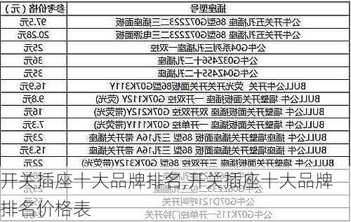 开关插座十大品牌排名,开关插座十大品牌排名价格表