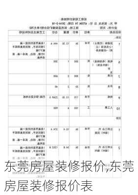 东莞房屋装修报价,东莞房屋装修报价表