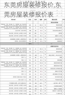 东莞房屋装修报价,东莞房屋装修报价表