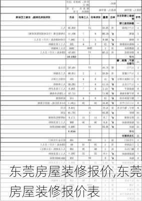 东莞房屋装修报价,东莞房屋装修报价表