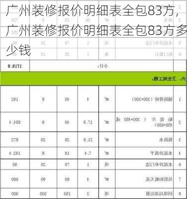 广州装修报价明细表全包83方,广州装修报价明细表全包83方多少钱