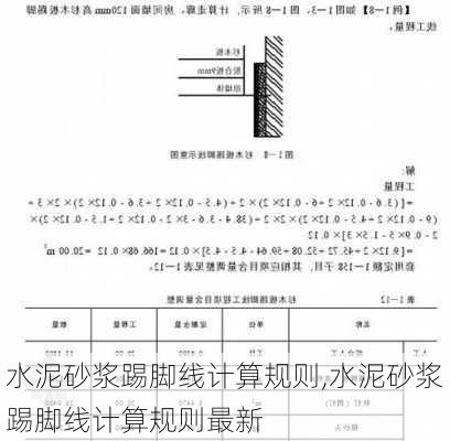 水泥砂浆踢脚线计算规则,水泥砂浆踢脚线计算规则最新