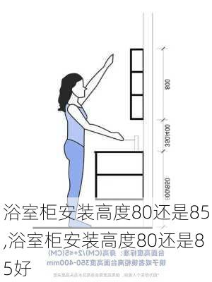 浴室柜安装高度80还是85,浴室柜安装高度80还是85好