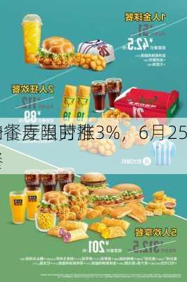 
异动丨麦当劳涨3%，6月25
起在
部分餐厅限时推出5
套餐