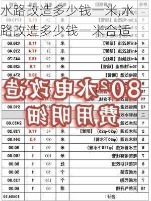 水路改造多少钱一米,水路改造多少钱一米合适