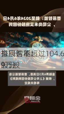 誉辰智能：
拟回购不超过104.69万股
股份