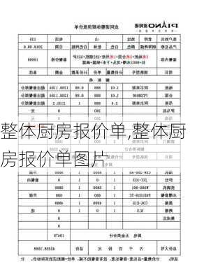 整体厨房报价单,整体厨房报价单图片