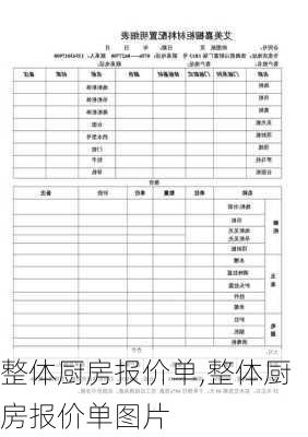 整体厨房报价单,整体厨房报价单图片