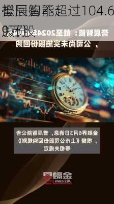 誉辰智能：
拟回购不超过104.69万股
股份