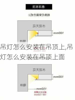 吊灯怎么安装在吊顶上,吊灯怎么安装在吊顶上面