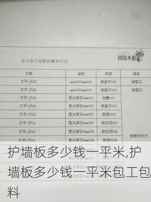 护墙板多少钱一平米,护墙板多少钱一平米包工包料