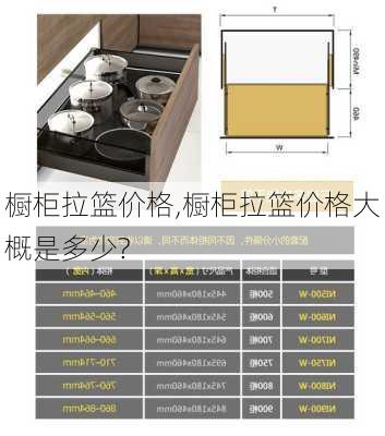 橱柜拉篮价格,橱柜拉篮价格大概是多少?