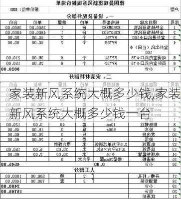 家装新风系统大概多少钱,家装新风系统大概多少钱一台