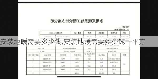 安装地暖需要多少钱,安装地暖需要多少钱一平方