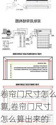 卷帘门尺寸怎么算,卷帘门尺寸怎么算出来的