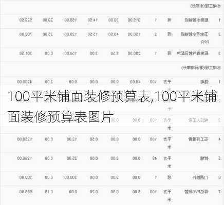 100平米铺面装修预算表,100平米铺面装修预算表图片