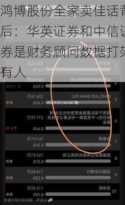 鸿博股份全家卖佳话背后：华英证券和中信证券是财务顾问数据打架有人
！