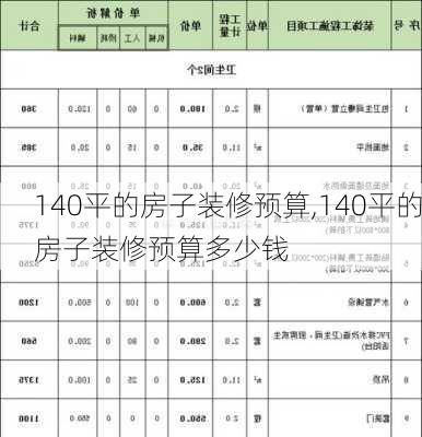 140平的房子装修预算,140平的房子装修预算多少钱