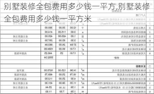 别墅装修全包费用多少钱一平方,别墅装修全包费用多少钱一平方米