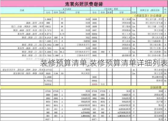 装修预算清单,装修预算清单详细列表