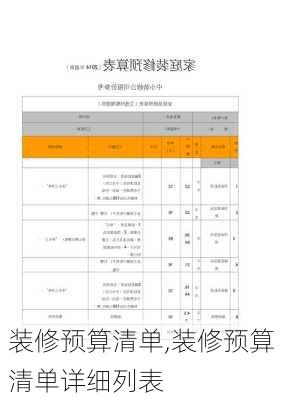 装修预算清单,装修预算清单详细列表