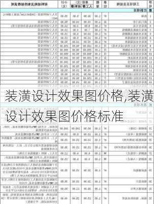 装潢设计效果图价格,装潢设计效果图价格标准