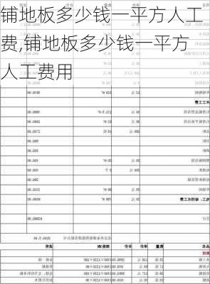 铺地板多少钱一平方人工费,铺地板多少钱一平方人工费用