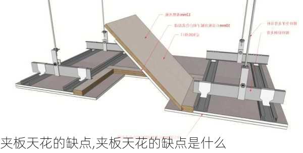 夹板天花的缺点,夹板天花的缺点是什么