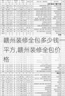 赣州装修全包多少钱一平方,赣州装修全包价格