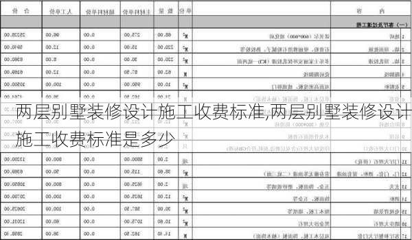 两层别墅装修设计施工收费标准,两层别墅装修设计施工收费标准是多少