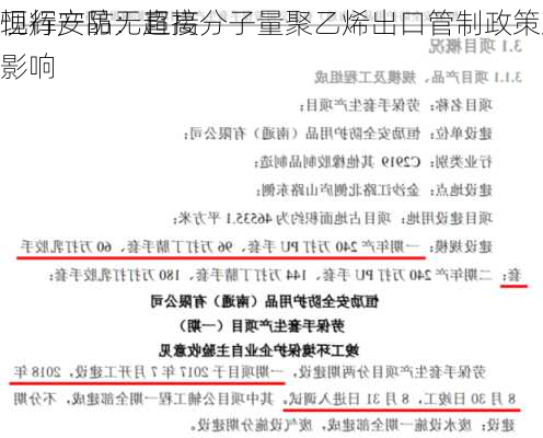 恒辉安防：超高分子量聚乙烯出口管制政策对
现行产品无直接影响