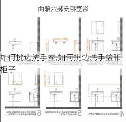 如何挑选洗手盆,如何挑选洗手盆和柜子