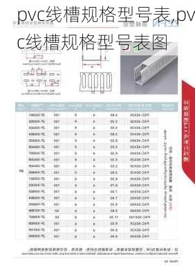 pvc线槽规格型号表,pvc线槽规格型号表图