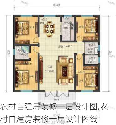 农村自建房装修一层设计图,农村自建房装修一层设计图纸