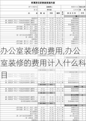 办公室装修的费用,办公室装修的费用计入什么科目