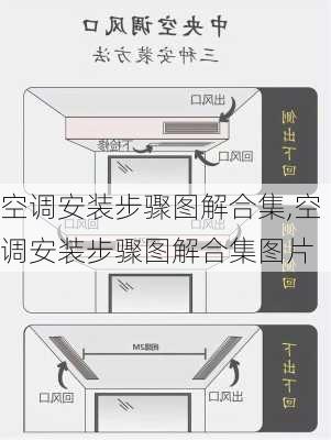 空调安装步骤图解合集,空调安装步骤图解合集图片