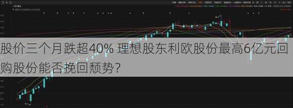 股价三个月跌超40% 理想股东利欧股份最高6亿元回购股份能否挽回颓势？